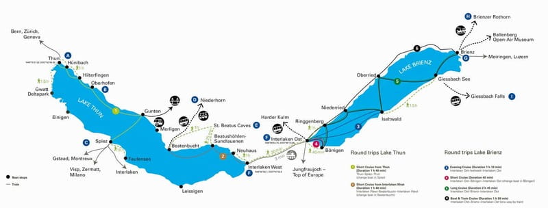 Interlaken: Boat Day Pass on Lake Thun and Lake Brienz - What sights fit best with this pass