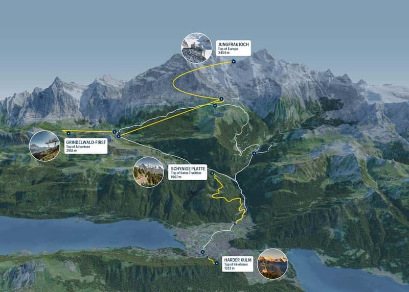 Jungfrau: Travel Pass for 3 to 8 Days - QR-Code Freedom Across the Jungfrau Region