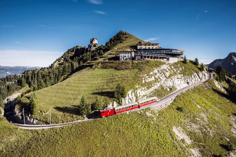 Jungfrau: Travel Pass for 3 to 8 Days - What the Pass Covers (and what it doesn’t)