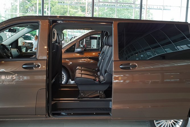Private Transfer from Grindelwald to Zurich Airport - Luggage Rules: Pack Smart to Avoid Surprise Restrictions