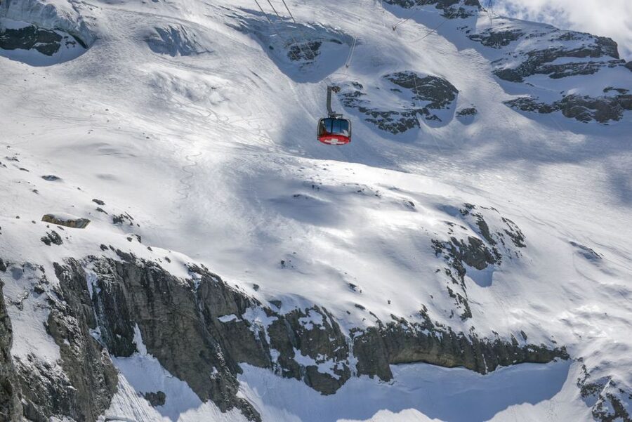 Private Trip from Zurich to Mount Titlis through Lucerne - The Return to Zurich: Warm Up, Decompress, and Keep It Simple