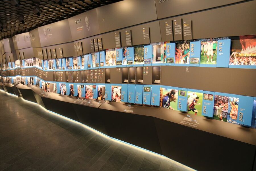 Zurich: FIFA Museum Entry Ticket - Practical Timing in Zurich: How Long You Need (and How to Pace It)