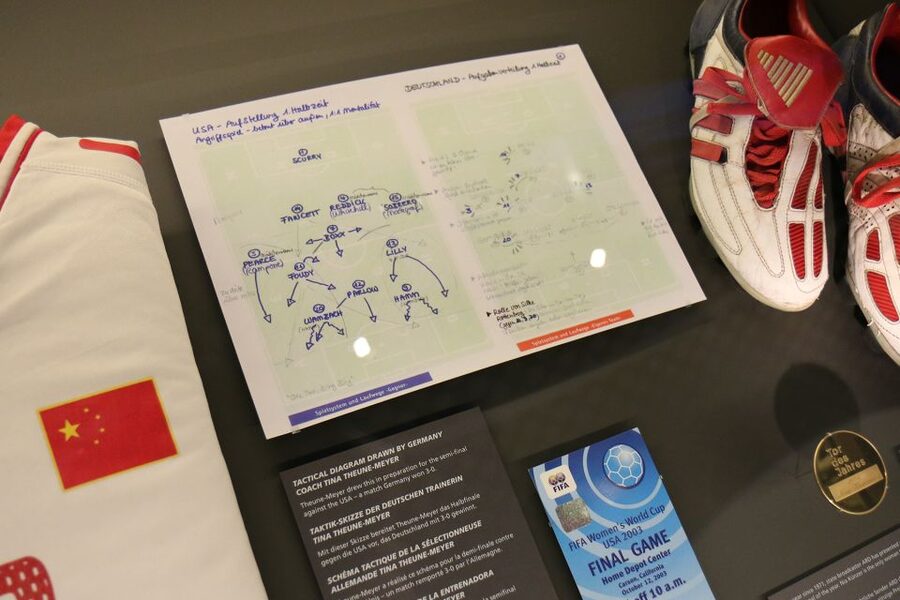 Zurich: FIFA Museum Entry Ticket - Audio Guide Strategy: How to Use It Without Getting Stuck